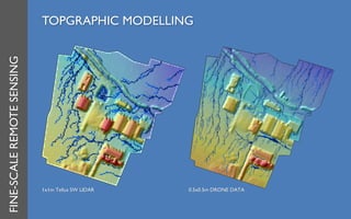 FINE-SCALEREMOTESENSING
TOPGRAPHIC MODELLING
1x1m Tellus SW LIDAR 0.5x0.5m DRONE DATA
 