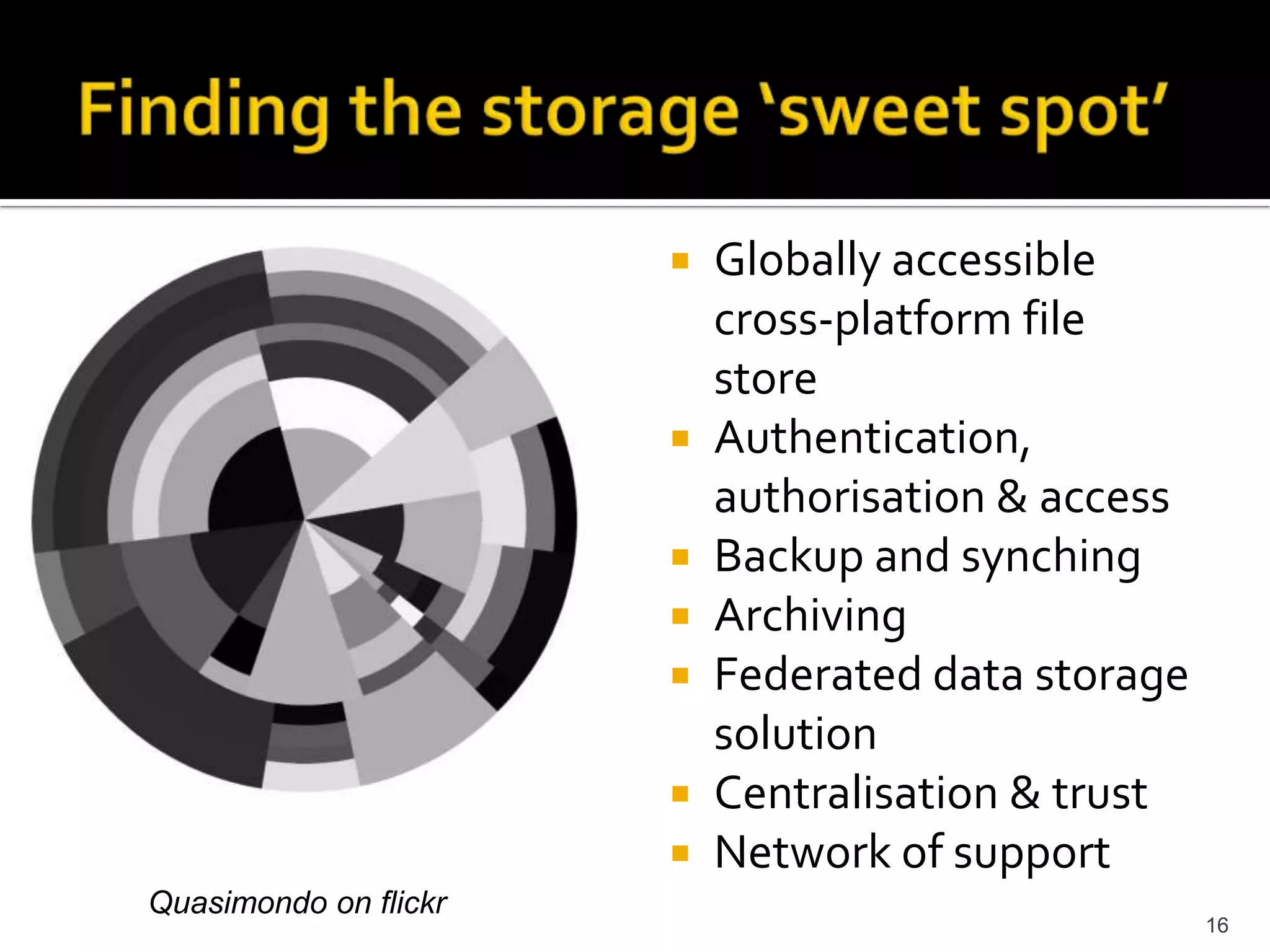 Finding the storage ‘sweet spot’Globally accessible cross-platform file storeAuthentication, authorisation & accessBackup and synchingArchivingFederated data storage solutionCentralisation & trustNetwork of support16Quasimondo on flickr