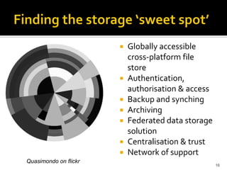 Finding the storage ‘sweet spot’<br />Globally accessible cross-platform file store<br />Authentication, authorisation & a...