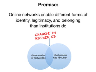dissemination
of knowledge
what people
had for lunch
CHANGE IN
HIGHER ED
Premise:
Online networks enable diﬀerent forms of 
identity, legitimacy, and belonging 
than institutions do
 