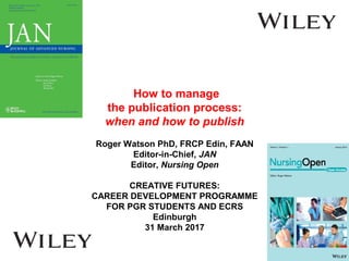 How to manage
the publication process:
when and how to publish
Roger Watson PhD, FRCP Edin, FAAN
Editor-in-Chief, JAN
Editor, Nursing Open
CREATIVE FUTURES:
CAREER DEVELOPMENT PROGRAMME
FOR PGR STUDENTS AND ECRS
Edinburgh
31 March 2017
 