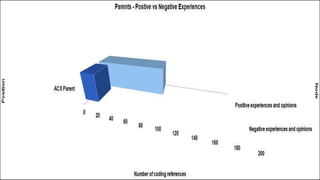 Can Grassroots Parent Educational Programs Compete with Nationally Prominent Programs to Prevent Child Abuse