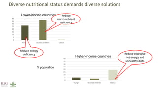 Til the cows come home―A well-worn path or a new trajectory: Exploring why livestock matter in sustainable development 