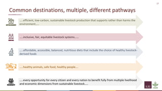 Til the cows come home―A well-worn path or a new trajectory: Exploring why livestock matter in sustainable development 