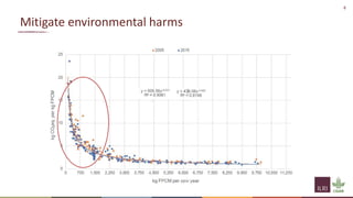 Til the cows come home―A well-worn path or a new trajectory: Exploring why livestock matter in sustainable development 