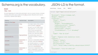 Schema.org is the vocabulary. JSON-LD is the format.
 