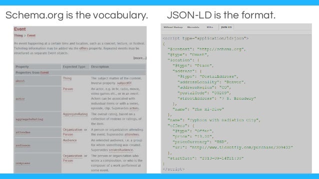 Schema.org and the changing world of Rich Results - SEOEdinburgh Meetup Slide 13