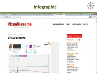 Build your Personal Brand, Differentiate, Stand Out from the Crowd