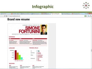 Main ChannelsPersonal blog for ‘telling your story’Twitter for conversationsLinkedin for professional networkingFacebook for personal stuff (but be careful, very careful)Google + - the ‘new kid on the block’Develop a Youtube Channel including your own video e.g. course presentationYour resume/CV as an Infographic