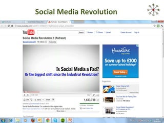 Social Media Revolution