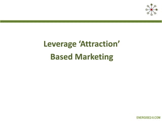 Linkedin Group Search