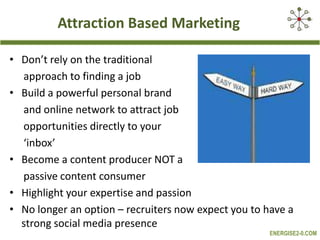 Linkedin Group Search