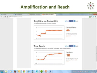 Actively Engage/Network/Build Relationships