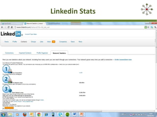 Be Social‘Be social before doing social’