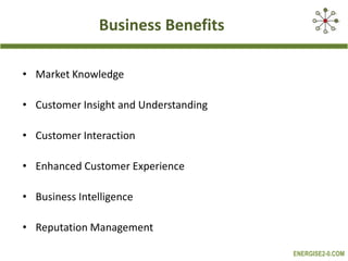 Insight – customer insight