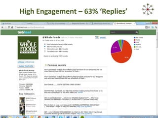 Skittles on Facebook