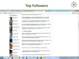 19.3 Million ‘Likes’