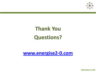 Be Customer LedWho are our customers, community, tribe?Where do they hang out in social media?How can we best engage with and energise them?