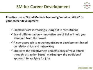 In Summary……..’Social Media Planning Pays’