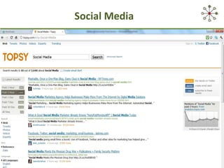How Businesses Use Social Media for Recruitinghttp://mashable.com/2011/08/28/social-media-recruiting-infographic