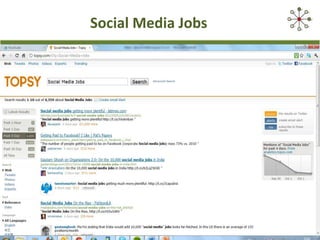 A New Approach Built Around Your Online Brand Identity/Digital Footprint