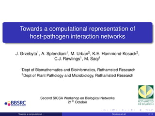 Towards a computational representation of
     host-pathogen interaction networks

J. Grzebyta1 , A. Splendiani1 , M. Urban2 , K.E. Hammond-Kosack2 ,
                      C.J. Rawlings1 , M. Saqi1

   1
       Dept of Biomathematics and Bioinformatics, Rothamsted Research
       2
        Dept of Plant Pathology and Microbiology, Rothamsted Research




                       Second SICSA Workshop on Biological Networks
                                     21th October


 Towards a computational ...                                     Grzebyta et all   1 / 11
 