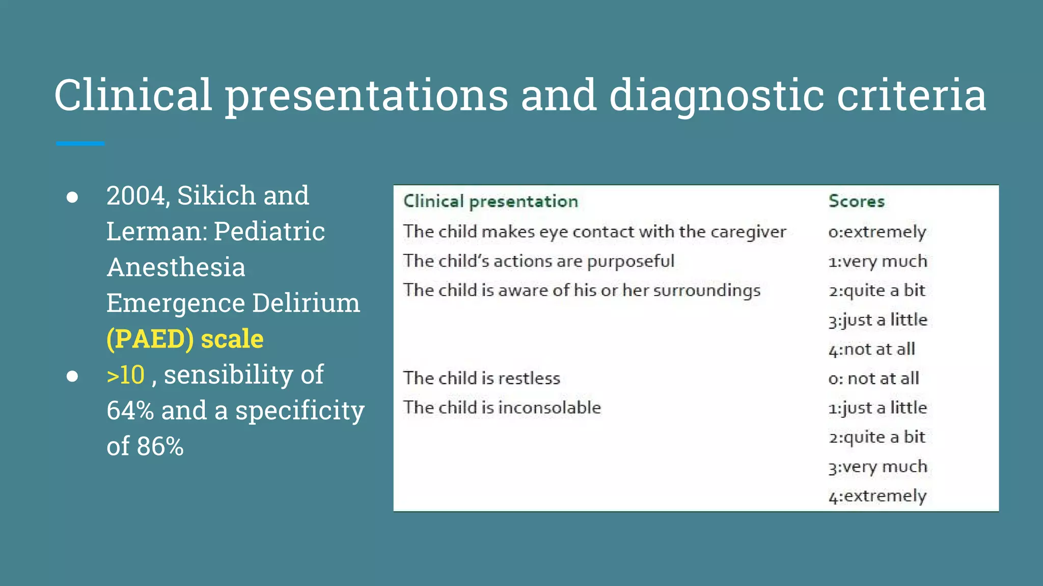 Emergence Delirium in children | PDF