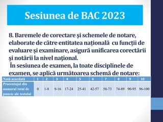 Sesiunea de BAC 2023
8.Baremeledecorectareşischemeledenotare,
elaboratedecătreentitateanațională cufuncțiide
evaluareșiexaminare,asigurăunificareacorectării
şinotăriilanivelnaţional.
Însesiuneade examen,latoatedisciplinelede
examen,seaplicăurmătoareaschemăde notare:
Notă acordată 1 2 3 4 5 6 7 8 9 10
Procentajul din
numarul total de
puncte ale testului
0 1-8 9-16 17-24 25-41 42-57 58-73 74-89 90-95 96-100
 