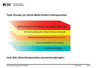28.04.2015Eva-Christina Edinger (PH FHNW) 15/17
Fazit: Einsatz von Social Media fordert 5 Komponenten
Und: Zeit, diese Komponenten zusammenzubringen!
 