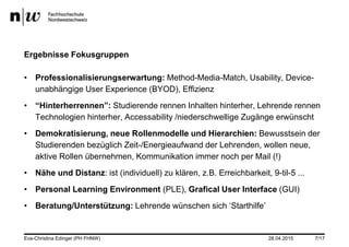 28.04.2015
Ergebnisse Fokusgruppen
• Professionalisierungserwartung: Method-Media-Match, Usability, Device-
unabhängige User Experience (BYOD), Effizienz
• “Hinterherrennen”: Studierende rennen Inhalten hinterher, Lehrende rennen
Technologien hinterher, Accessability /niederschwellige Zugänge erwünscht
• Demokratisierung, neue Rollenmodelle und Hierarchien: Bewusstsein der
Studierenden bezüglich Zeit-/Energieaufwand der Lehrenden, wollen neue,
aktive Rollen übernehmen, Kommunikation immer noch per Mail (!)
• Nähe und Distanz: ist (individuell) zu klären, z.B. Erreichbarkeit, 9-til-5 ...
• Personal Learning Environment (PLE), Grafical User Interface (GUI)
• Beratung/Unterstützung: Lehrende wünschen sich ‘Starthilfe’
Eva-Christina Edinger (PH FHNW) 7/17
 