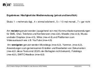 20.06.2013 11
Ergebnisse: Häufigkeit der Mediennutzung (privat und beruflich)
Skala: 1 = mehrmals tägl., 4 = einmal wöchen...