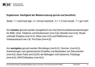 Ergebnisse: Häufigkeit der Mediennutzung (privat und beruflich)

Skala: 1 = mehrmals tägl., 4 = einmal wöchentl., 5 = 1-3 mal monatl., 7 = gar nicht


Am meisten genutzt werden (ausgehend von mw) Kommunikationsanwendungen
für SMS, Chat, Telefonie und Konferenzen (mw=3,8), Moodle (mw=4,6), Wuala
und/oder Dropbox (mw=4.5), Wikis (mw=4.8) und Plattformen zum
Videoaustausch wie z.B. YouTube (mw=4,9)


Am wenigsten genutzt werden Microblogs (mw=6,3), Yammer, (mw=6,3),
Anwendungen zum gemeinsamen Erstellen und Bearbeiten von Dokumenten
(mw=6,0; diese Tools sind 22,6% der Befragten nicht bekannt), Fotoblogs
(mw=6,0), SWITCHtoolbox (mw=6,0)


Eva-Christina Edinger, Fachstelle Digitales Lehren und Lernen in der Hochschule (PH FHNW)   18.03.2013   11
 