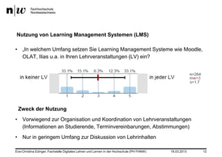 Nutzung von Learning Management Systemen (LMS)

• „In welchem Umfang setzen Sie Learning Management Systeme wie Moodle,
  OLAT, Ilias u.a. in Ihren Lehrveranstaltungen (LV) ein?




 Zweck der Nutzung
• Vorwiegend zur Organisation und Koordination von Lehrveranstaltungen
  (Informationen an Studierende, Terminvereinbarungen, Abstimmungen)
• Nur in geringem Umfang zur Diskussion von Lehrinhalten

Eva-Christina Edinger, Fachstelle Digitales Lehren und Lernen in der Hochschule (PH FHNW)   18.03.2013   12
 