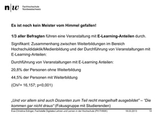 Es ist noch kein Meister vom Himmel gefallen!

1/3 aller Befragten führen eine Veranstaltung mit E-Learning-Anteilen durch.
Signifikant: Zusammenhang zwischen Weiterbildungen im Bereich
Hochschuldidaktik/Medienbildung und der Durchführung von Veranstaltungen mit
E-Learning-Anteilen:
Durchführung von Veranstaltungen mit E-Learning Anteilen:
20,8% der Personen ohne Weiterbildung
44,5% der Personen mit Weiterbildung
(Chi2= 16,157; p<0,001)


„Und vor allem sind auch Dozenten zum Teil recht mangelhaft ausgebildet” – “Die
kommen gar nicht draus“ (Fokusgruppe mit Studierenden)
Eva-Christina Edinger, Fachstelle Digitales Lehren und Lernen in der Hochschule (PH FHNW)   18.03.2013   14
 