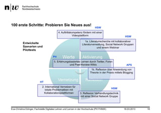 100 erste Schritte: Probieren Sie Neues aus!




Eva-Christina Edinger, Fachstelle Digitales Lehren und Lernen in der Hochschule (PH FHNW)   18.03.2013   16
 