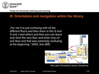 Center for University Teaching and Learning
III. Orientation and navigation within the library
23.06.2016 Speak, friend, a...
