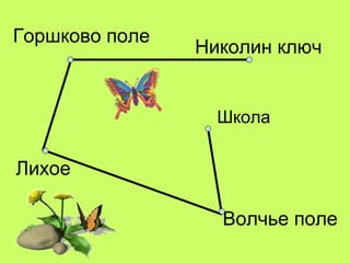 Горшково поле
Николин ключ
Школа
Лихое
Волчье поле
 