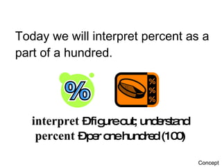 Today we will interpret percent as a part of a hundred. interpret   – figure out; understand percent   – per one hundred (100) Concept 
