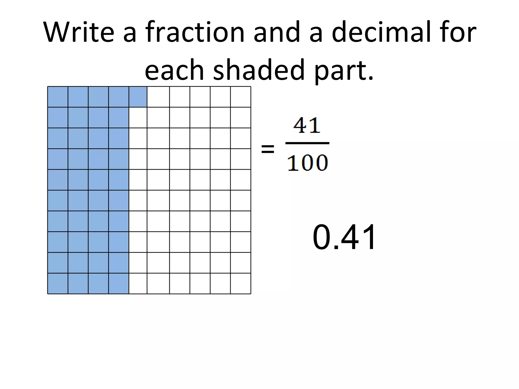 Write a fraction and a decimal for each shaded part. = 0.41 