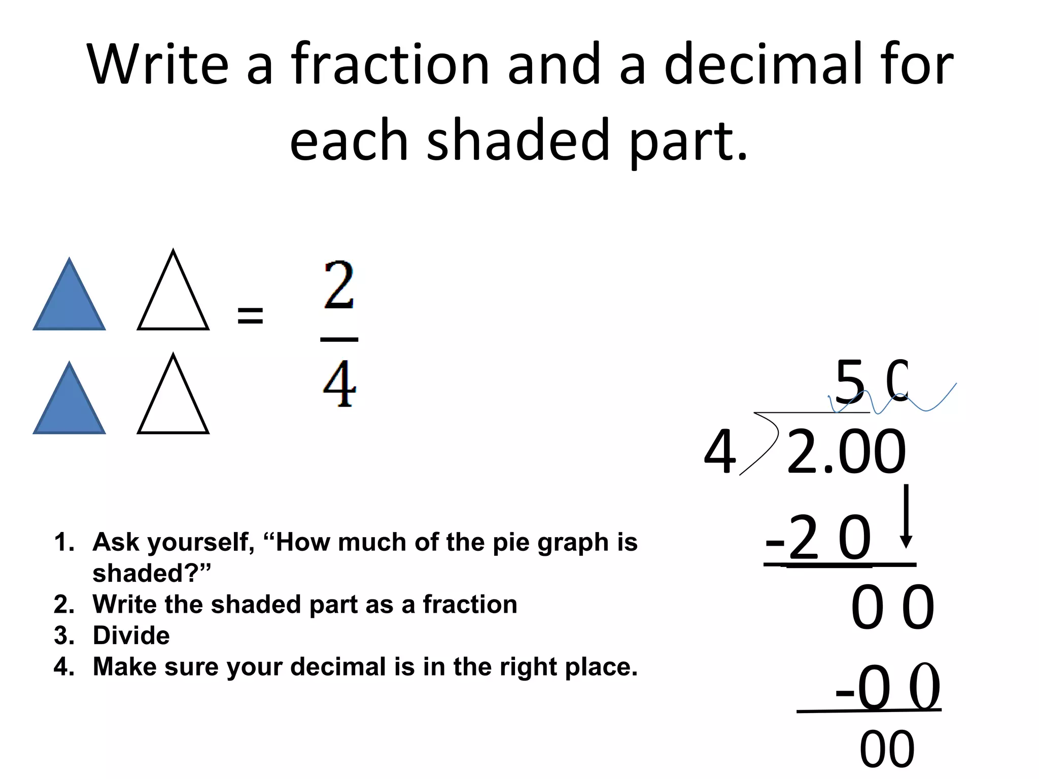 Write a fraction and a decimal for each shaded part. = 4  2.00 5 - 2 0 0 0 - 0  0 0 00 . Ask yourself, “How much of the pie graph is shaded?” Write the shaded part as a fraction Divide  Make sure your decimal is in the right place. 
