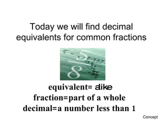 Today we will find decimal equivalents for common fractions equivalent=  alike fraction=part of a whole decimal=a number less than 1 Concept 