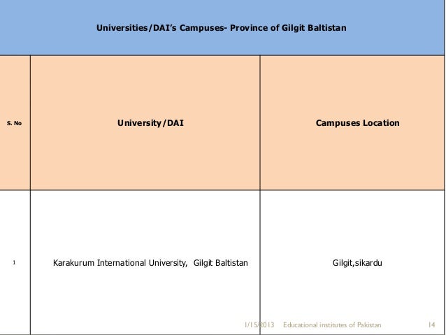 examples university application essay background story