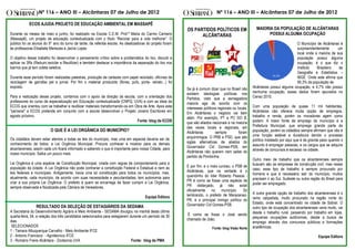 Nº 116 – ANO III – Alcântaras 07 de Julho de 2012                                                            Nº 116 – ANO III – Alcântaras 07 de Julho de 2012

            ECOS AJUDA PROJETO DE EDUCAÇÃO AMBIENTAL EM MASSAPÊ
                                                                                                           OS PARTIDOS POLÍTICOS EM                      MAIORIA DA POPULAÇÃO DE ALCÂNTARAS
Durante os meses de maio e junho, foi realizado na Escola C.E.M. Prof.ª Maria do Carmo Carneiro                  ALCÂNTARAS                                    POSSUI ALGUMA OCUPAÇÃO
(Massapê), um projeto de educação contextualizada com o título “Reciclar para a vida melhorar”. O
público foi os alunos do 9° ano do turno da tarde, da referida escola. As idealizadoras do projeto foram                                                                         O Município de Alcântaras é
às professoras Elisabete Menezes e Jacira Lopes.                                                                                                                                 surpreendentemente      um
                                                                                                                                                                                 local onde a maioria de sua
O objetivo desse trabalho foi desenvolver o pensamento crítico sobre a problemática do lixo, discutir e                                                                          população possui alguma
aplicar os 3Rs (Reduzir,reciclar e Reutilizar) e também destacar a importância da separação do lixo nos                                                                          ocupação, é o que diz o
bairros que já tem coleta seletiva.                                                                                                                                              Instituto   Brasileiro   de
                                                                                                                                                                                 Geografia e Estatística –
Durante esse período foram realizadas palestras, produção de cartazes com papel reciclado, oficinas de                                                                           IBGE. Onde este afirma que
reciclagem de garrafas pet e jornal. Por fim o material produzido (flores, pufs, porta- retrato...) foi                                                                          95,3% da população de
exposto.                                                                                                   Se já é comum dizer que no Brasil não       Alcântaras possui alguma ocupação, e 4,7% não possui
                                                                                                           existem ideologias políticas nos            nenhuma ocupação, esses dados foram apurados no
Para a realização desse projeto, contamos com o apoio da direção da escola, com a orientação dos           Partidos, visto que a esmagadora            Censo 2010.
professores do curso de especialização em Educação contextualizada (CNPQ, UVA) e com as ideia da           maioria age de acordo com os
ECOS que orientou com se trabalhar e reutilizar materiais transformando-os em Obra de Arte. Apos esta      interesses políticos regionais ou locais.   Com uma população de quase 11 mil habitantes,
"parceria" a ECOS pretende em conjunto com a escola desenvolver o Projeto Jovens Escritores em             Em Alcântaras o negócio vai bem             Alcântaras não oferece muita opção de empregos,
agosto próximo.                                                                                            além. Por exemplo, PT e PC DO B,            trabalho e renda, porém os moradores agem como
                                                                               Fonte: blog da ECOS         que são aliados nacionais e na maioria      podem. A maior fonte de emprego do município é a
                                                                                                           das vezes locais e regionais, em            Prefeitura Municipal, que emprega grande parte da
                         O QUE É A LEI ORGÂNICA DO MUNICÍPIO?                                              Alcântaras         sempre          foram    população, porém os cidadãos sempre afirmam que não é
                                                                                                           arquiinimigos. O PRB e PSD, que são         uma função estável e duradoura devido o processo
Os cidadãos devem estar atentos a todas as leis do município, mas uma em especial deveria ser de                                                       político instalado por aqui que é de grande peso quando o
conhecimento de todos: a Lei Orgânica Municipal. Procure conhecer e mostrar para os demais                 siglas alternativas de aliados do
                                                                                                           Governador Cid Gomes-PSB, em                assunto é empregar pessoas, e os cargos que se adquire
alcantarenses, assim cada um ficará informado e sabendo o que é importante para nossa Cidade, para                                                     através de concursos é escasso na cidade.
nosso município. Saiba um pouco mais:                                                                      Alcântaras não querem nem saber do
                                                                                                           partido da Pombinha.
                                                                                                                                                       Outro meio de trabalho que os alcantarenses sempre
Lei Orgânica é uma espécie de Constituição Municipal, criada com regras de comportamento para a                                                        buscam são as empresas de construção civil, mas nesse
população da cidade. A Lei Orgânica não pode contrariar a constituição Federal e Estadual e nem as         E por fim, e o mais curioso, o PSB de
                                                                                                           Alcântaras, que na verdade é o              caso, esse tipo de trabalho é sempre procurado por
leis federais e municipais. Antigamente, havia uma só constituição para todos os municípios, mas,                                                      homens e que é necessário sair do município, muitos
atualmente, cada município, de acordo com suas necessidade e peculiaridades, tem autonomia para            queridinho do líder Roberto Pessoa -
                                                                                                           PR é como se fosse uma espécie de           precisam ir ao Sul, Sudeste ou outra região do Brasil para
criar a sua própria Lei Orgânica. O prefeito é quem se encarrega de fazer cumprir a Lei Orgânica,                                                      poder ser empregado.
sempre observada e fiscalizada pela Câmara de Vereadores.                                                  PR disfarçado, já não existi
                                                                                                           oficialmente no município. Só
                                                                                                           lembrando, o prefeito de Maracanaú-         A outra grande opção de trabalho dos alcantarenses é o
                                                                                      Equipe Editora                                                   ramo calçadista, muito procurado na região norte do
                                                                                                           PR, é o principal inimigo político do
                                                                                                           Governador Cid Gomes-PSB.                   Estado, onde está concentrado na cidade de Sobral. O
                RESULTADO DA SELEÇÃO DE ESTAGIÁRIOS DA SEDAMA                                                                                          outro tipo de ocupação dos alcantarenses varia muito, vai
A Secretaria do Desenvolvimento Agrário e Meio Ambiente - SEDAMA divulgou na manhã desta última                                                        desde o trabalho rural, passando por trabalho em lojas,
quarta-feira, 04, a relação dos três candidatos selecionados para estagiarem durante um período de 30       É como se fosse o José sendo
                                                                                                           chamado de João.                            pequenas ocupações autônomas, desde a busca de
dias.                                                                                                                                                  emprego através dos concursos públicos e formações
 SELECIONADOS                                                                                                                                          acadêmicas.
                                                                                                                            Fonte: blog Visão Norte
1 - Tamara Albuquerque Carvalho - Meio Ambiente IFCE
2 - Antonio Francisco - Agrotécnico IFCE                                                                                                                                                         Equipe Editora
3 - Romário Freire Alcântara - Zootecnia UVA                                  Fonte: blog da PMA
 