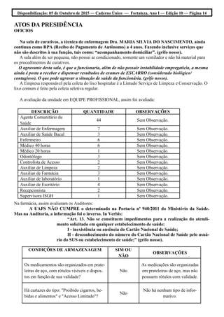 Disponibilização: 05 de Outubro de 2015 — Caderno Único — Fortaleza, Ano I — Edição 10 — Página 14
ATOS DA PRESIDÊNCIA
OFICIOS
Na sala de curativos, a técnica de enfermagem Dra. MARIA SILVIA DO NASCIMENTO, ainda
continua como RPA (Recibo de Pagamento de Autônomo) a 4 anos. Fazendo inclusive serviços que
não são descritos à sua função, tais como: “acompanhamento domiciliar”. (grifo nosso).
A sala além de ser pequena, não possui ar condicionado, somente um ventilador e não há material para
os procedimentos de curativos.
O agravante desta sala, é que a funcionaria, além de não possuir instabilidade empregatícia, a mesma
ainda é posta a receber e dispensar resultados de exames de ESCARRO (considerado biológico/
contagioso). O que pode agravar a situação de saúde da funcionária. (grifo nosso).
A Empresa responsável pela coleta do lixo hospitalar é a Lintudo Serviço de Limpeza e Conservação. O
lixo comum é feito pela coleta seletiva regular.
A avaliação da unidade em EQUIPE PROFISSIONAL, assim foi avaliada:
Na farmácia, assim avaliaram os Auditores:
A UAPS NÃO CUMPRE o determinado na Portaria nº 940/2011 do Ministério da Saúde.
Mas na Auditoria, a informação foi o inverso. In Verbis:
“Art. 13. Não se constituem impedimentos para a realização do atendi-
mento solicitado em qualquer estabelecimento de saúde:
I - inexistência ou ausência do Cartão Nacional de Saúde;
II - desconhecimento do número do Cartão Nacional de Saúde pelo usuá-
rio do SUS ou estabelecimento de saúde;” (grifo nosso).
DESCRIÇÃO QUANTIDADE OBSERVAÇÕES
Agente Comunitário de
Saúde
44 Sem Observação.
Auxiliar de Enfermagem 7 Sem Observação.
Auxiliar de Saúde Bucal 3 Sem Observação.
Enfermeiro 6 Sem Observação.
Médico 40 horas 6 Sem Observação.
Médico 20 horas 1 Sem Observação.
Odontólogo 3 Sem Observação.
Controlista de Acesso 2 Sem Observação.
Auxiliar de Limpeza 2 Sem Observação.
Auxiliar de Farmácia 3 Sem Observação.
Auxiliar de laboratório 1 Sem Observação.
Auxiliar de Escritório 4 Sem Observação.
Recepcionista 2 Sem Observação.
Supervisora ISGH 1 Sem Observação.
CONDIÇÕES DE ARMAZENAGEM SIM OU
NÃO
OBSERVAÇÕES
Os medicamentos são organizados em prate-
leiras de aço, com rótulos visíveis e dispos-
tos em função de sua validade?
Não
As medicações são organizadas
em prateleiras de aço, mas não
possuem rótulos com validade.
Há cartazes do tipo: "Proibido cigarros, be-
bidas e alimentos" e "Acesso Limitado"?
Não
Não há nenhum tipo de infor-
mativo.
 