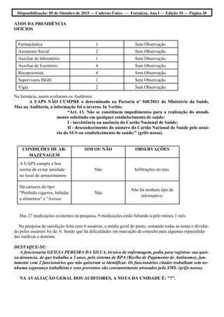 Disponibilização: 05 de Outubro de 2015 — Caderno Único — Fortaleza, Ano I — Edição 10 — Página 28
ATOS DA PRESIDÊNCIA
OFICIOS
Na farmácia, assim avaliaram os Auditores:
A UAPS NÃO CUMPRE o determinado na Portaria nº 940/2011 do Ministério da Saúde.
Mas na Auditoria, a informação foi o inverso. In Verbis:
“Art. 13. Não se constituem impedimentos para a realização do atendi-
mento solicitado em qualquer estabelecimento de saúde:
I - inexistência ou ausência do Cartão Nacional de Saúde;
II - desconhecimento do número do Cartão Nacional de Saúde pelo usuá-
rio do SUS ou estabelecimento de saúde;” (grifo nosso).
Das 27 medicações existentes na pesquisa, 9 medicações estão faltando a pelo menos 1 mês.
Na pesquisa de satisfação feita com 6 usuários, a média geral do posto, somando todas as notas e dividin-
do pelos usuários foi de: 6. Sendo que há dificuldades em marcação de consulta para algumas especialida-
des médicas e dentista.
DESTAQUE-SE:
A funcionaria GEILSA PEREIRA DA SILVA, técnica de enfermagem, pediu para registrar sua quei-
xa-denuncia, de que trabalha a 3 anos, pelo sistema de RPA (Recibo de Pagamento de Autônomo), jun-
tamente com 2 funcionários que não quiseram se identificar. Os funcionários citados trabalham sem ne-
nhuma segurança trabalhista e seus proventos são constantemente atrasados pela SMS. (grifo nosso).
NA AVALIAÇÃO GERAL DOS AUDITORES, A NOTA DA UNIDADE É: "7".
Farmacêutica 1 Sem Observação.
Assistente Social 2 Sem Observação.
Auxiliar de laboratório 1 Sem Observação.
Auxiliar de Escritório 4 Sem Observação.
Recepcionista 4 Sem Observação.
Supervisora ISGH 1 Sem Observação.
Vigia 2 Sem Observação.
CONDIÇÕES DE AR-
MAZENAGEM
SIM OU NÃO OBSERVAÇÕES
A UAPS cumpre a boa
norma de evitar umidade
no local de armazenamen-
Não Infiltrações no teto.
Há cartazes do tipo:
"Proibido cigarros, bebidas
e alimentos" e "Acesso
Não
Não há nenhum tipo de
informativo.
 