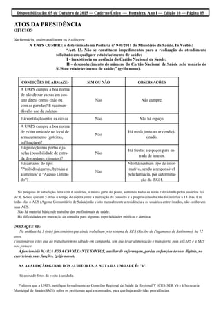 Disponibilização: 05 de Outubro de 2015 — Caderno Único — Fortaleza, Ano I — Edição 10 — Página 05
ATOS DA PRESIDÊNCIA
OFICIOS
Na farmácia, assim avaliaram os Auditores:
A UAPS CUMPRE o determinado na Portaria nº 940/2011 do Ministério da Saúde. In Verbis:
“Art. 13. Não se constituem impedimentos para a realização do atendimento
solicitado em qualquer estabelecimento de saúde:
I - inexistência ou ausência do Cartão Nacional de Saúde;
II - desconhecimento do número do Cartão Nacional de Saúde pelo usuário do
SUS ou estabelecimento de saúde;” (grifo nosso).
Na pesquisa de satisfação feita com 6 usuários, a média geral do posto, somando todas as notas e dividindo pelos usuários foi
de: 6. Sendo que em 5 delas o tempo de espera entre a marcação da consulta e a própria consulta não foi inferior a 15 dias. Em
todas elas o ACS (Agente Comunitário de Saúde) não visita mensalmente a residência e os usuários entrevistados, não conhecem
seus ACS.
Não há material básico de trabalho dos profissionais de saúde.
Há dificuldades em marcação de consulta para algumas especialidades médicas e dentista.
DESTAQUE-SE:
Na unidade há 3 (três) funcionários que ainda trabalham pelo sistema de RPA (Recibo de Pagamento de Autônomo), há 12
anos.
Funcionários estes que ao trabalharem no sábado em campanha, tem que levar alimentação e transporte, pois a UAPS e a SMS
não fornece.
A funcionária MARIA ROSA CAVALCANTE SANTOS, auxiliar de enfermagem, perdeu as funções de suas digitais, no
exercício de suas funções. (grifo nosso).
NA AVALIAÇÃO GERAL DOS AUDITORES, A NOTA DA UNIDADE É: "6".
Há anexado fotos da visita à unidade.
Pedimos que a UAPS, notifique formalmente ao Conselho Regional de Saúde da Regional V (CRS-SER V) e à Secretaria
Municipal de Saúde (SMS), sobre os problemas aqui encontrados, para que haja as devidas providências.
CONDIÇÕES DE ARMAZE- SIM OU NÃO OBSERVAÇÕES
A UAPS cumpre a boa norma
de não deixar caixas em con-
tato direto com o chão ou
com as paredes? É recomen-
dável o uso de paletes.
Não Não cumpre.
Há ventilação entre as caixas Não Não há espaço.
A UAPS cumpre a boa norma
de evitar umidade no local de
armazenamento (goteiras,
infiltrações)?
Não
Há mofo junto ao ar condici-
onado.
Há proteção nas portas e ja-
nelas (possibilidade de entra-
da de roedores e insetos)?
Não
Há frestas e espaços para en-
trada de insetos.
Há cartazes do tipo:
"Proibido cigarros, bebidas e
alimentos" e "Acesso Limita-
do"?
Não
Não há nenhum tipo de infor-
mativo, sendo a responsável
pela farmácia, por determina-
ção da ISGH.
 