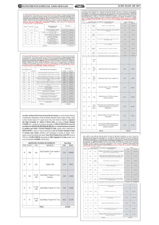SUPLEMENTO ESPECIAL ATOS OFICIAIS 24 DE MAIO DE 201718
 