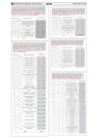 SUPLEMENTO ESPECIAL ATOS OFICIAIS 24 DE MAIO DE 201720
 
