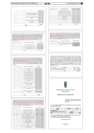 SUPLEMENTO ESPECIAL ATOS OFICIAIS 24 DE MAIO DE 2017 21
 