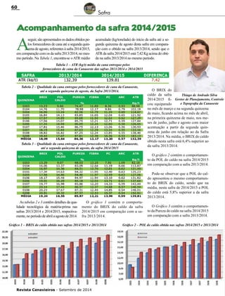 Revista Canavieiros - Setembro de 2014
60
Safra
Acompanhamento da safra 2014/2015
Thiago de Andrade Silva
Gestor de Planejamento, Controle
e Topografia da Canaoeste
Tabela 1 – ATR (kg/t) médio da cana entregue pelos
fornecedores de cana da Canaoeste das safras 2013/2014 e 2014/2015
Tabela 2 – Qualidade da cana entregue pelos fornecedores de cana da Canaoeste,
até a segunda quinzena de agosto, da Safra 2013/2014.
A
seguir,sãoapresentadososdadosobtidospe-
los fornecedores de cana até a segunda quin-
zena de agosto, referentes à safra 2014/2015,
em comparação com os da safra 2013/2014, no mes-
mo período. Na Tabela 1, encontra-se oATR médio
acumulado (kg/tonelada) do início da safra até a se-
gunda quinzena de agosto desta safra em compara-
ção com o obtido na safra 2013/2014, sendo que o
ATR da safra 2014/2015 está 7,42 Kg acima do obti-
do na safra 2013/2014 no mesmo período.
Gráfico 2 – POL do caldo obtida nas safras 2014/2015 e 2013/2014Gráfico 1 – BRIX do caldo obtido nas safras 2014/2015 e 2013/2014
Tabela 3 – Qualidade da cana entregue pelos fornecedores de cana da Canaoeste,
até a segunda quinzena de agosto, da safra 2014/2015
As tabelas 2 e 3 contêm detalhes da qua-
lidade tecnológica da matéria-prima nas
safras 2013/2014 e 2014/2015, respectiva-
mente,noperíododeabrilaagostode2014.
O gráfico 1 contém o comporta-
mento do BRIX do caldo da safra
2014/2015 em comparação com a sa-
fra 2013/2014.
O BRIX do
caldo da safra
2014/2015 fi-
cou equiparado
no mês de março e na segunda quinzena
de maio, ficando acima no mês de abril,
na primeira quinzena de maio, nos me-
ses de junho, julho e agosto com maior
acentuação a partir da segunda quin-
zena de junho em relação ao da Safra
2013/2014. Na média, o BRIX do caldo
obtido nesta safra está 6,4% superior ao
da safra 2013/2014.
O gráfico 2 contém o comportamen-
to da POL do caldo na safra 2014/2015
em comparação com a safra 2013/2014.
Pode-se observar que a POL do cal-
do apresentou o mesmo comportamen-
to do BRIX do caldo, sendo que na
média, nesta safra de 2014/2015 a POL
do caldo está 5,8% superior a da safra
2013/2014.
O Gráfico 3 contém o comportamen-
to da Pureza do caldo na safra 2014/2015
em comparação com a safra 2013/2014.
 